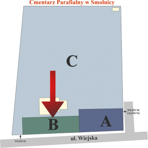 Brak mapy sektorowej